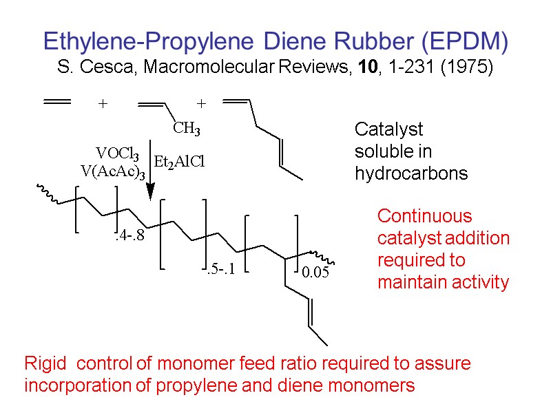 Ethylene-Propylene Diene Rubber (EPDM) S. Cesca, Macromolecular Reviews, 10, 1-231 (1975) Catalyst soluble in